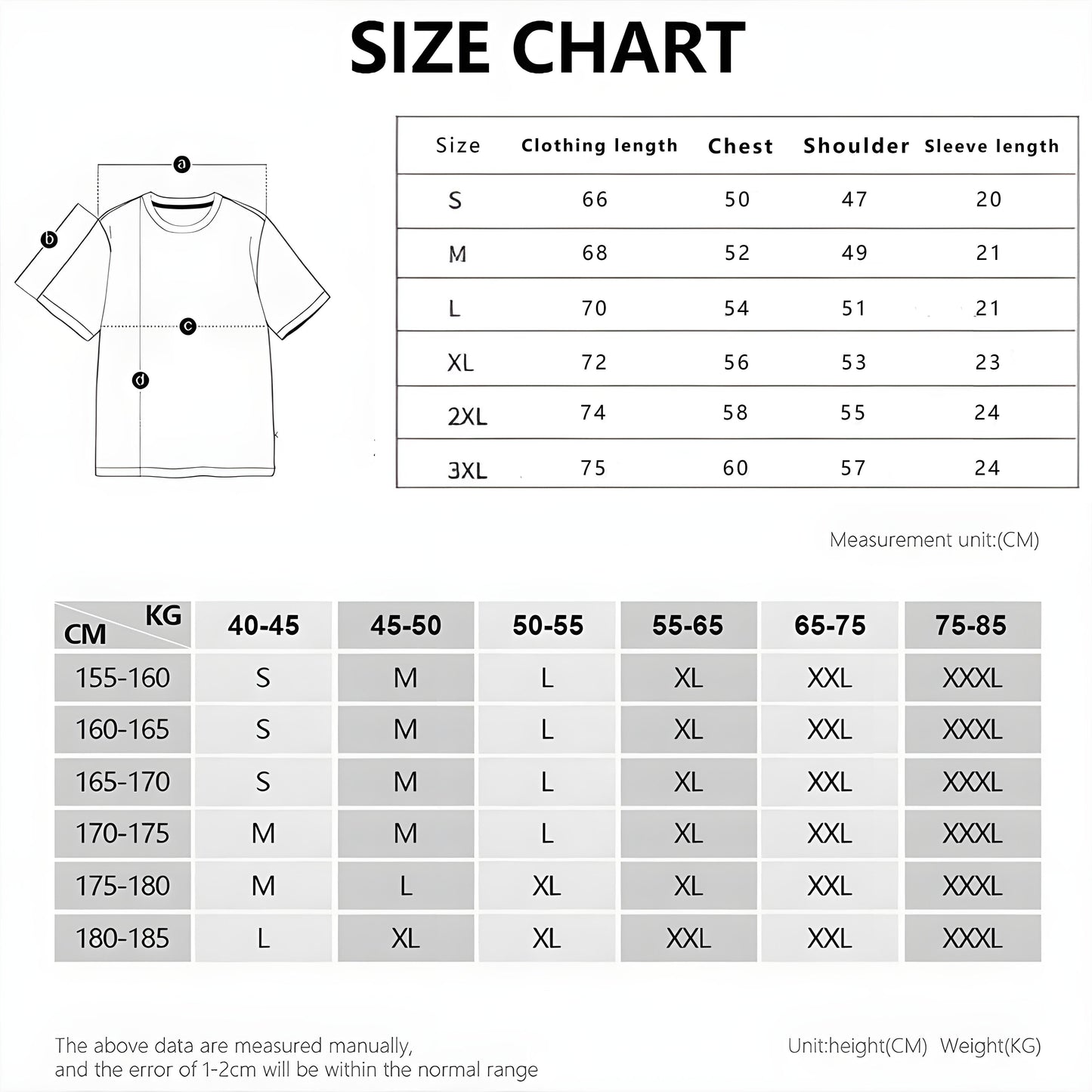 [COSCHIC]Readystock Oversize cartoon pattern t-shirt women's clothing, curvy girls fashion Korean style loose shirt T112 uniqlo cropped shirt baju kelinci rugby polo shirt acrylic top outfit Cotton Tee